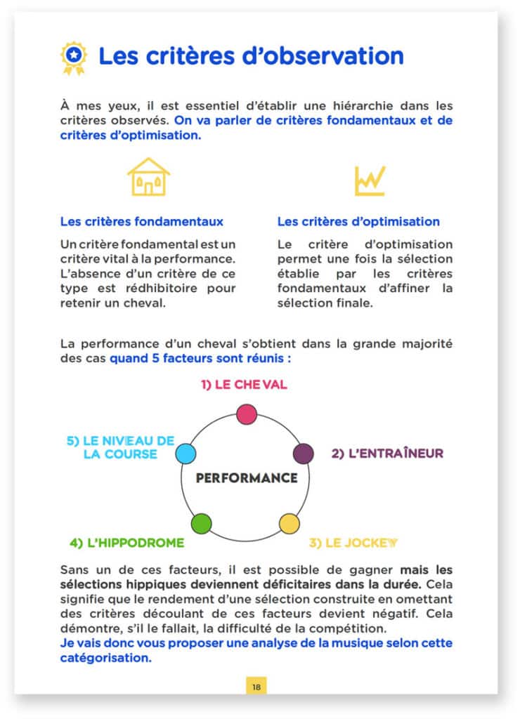 ebook musique page 1